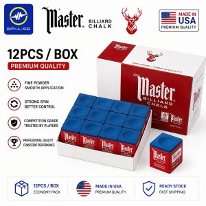 Master Chalk
